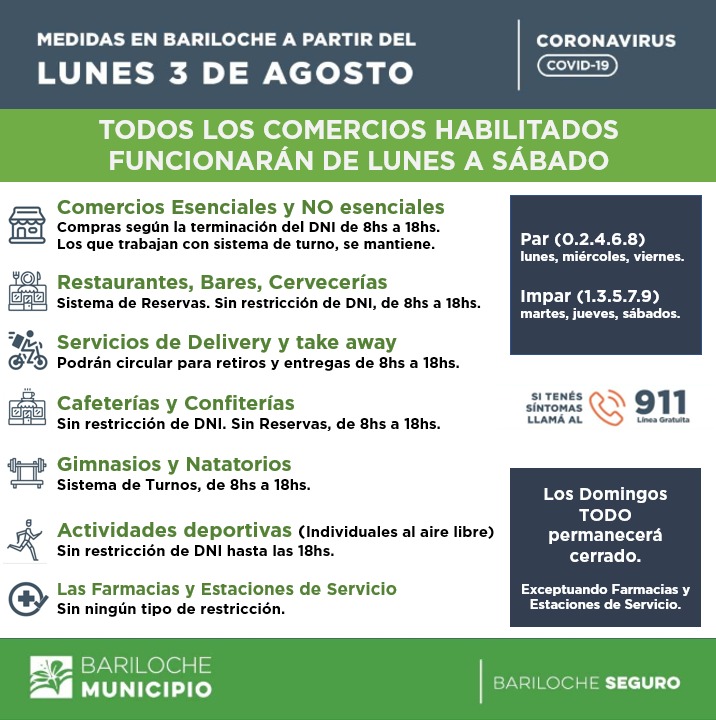 NUEVAS MEDIDAS 0308-2