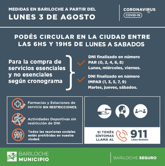 NUEVAS MEDIDAS 0308