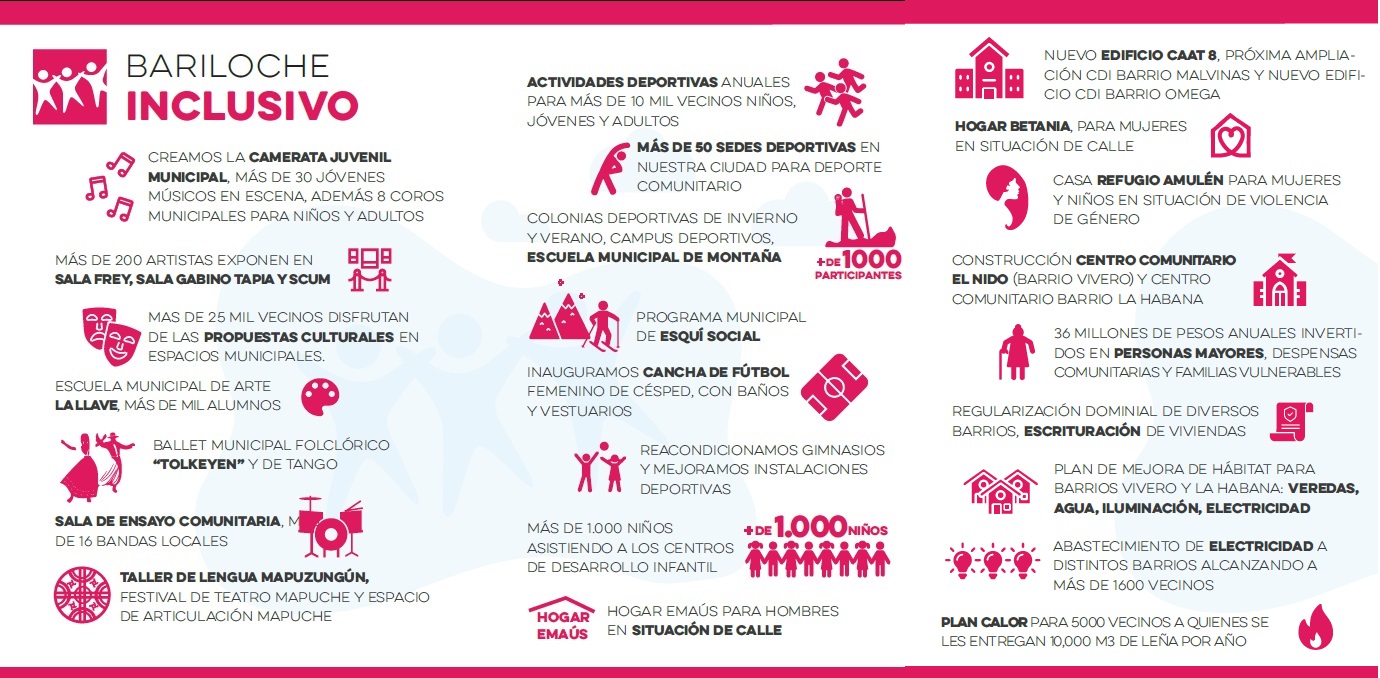 informe6