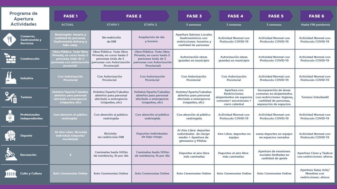 programaapertura-18